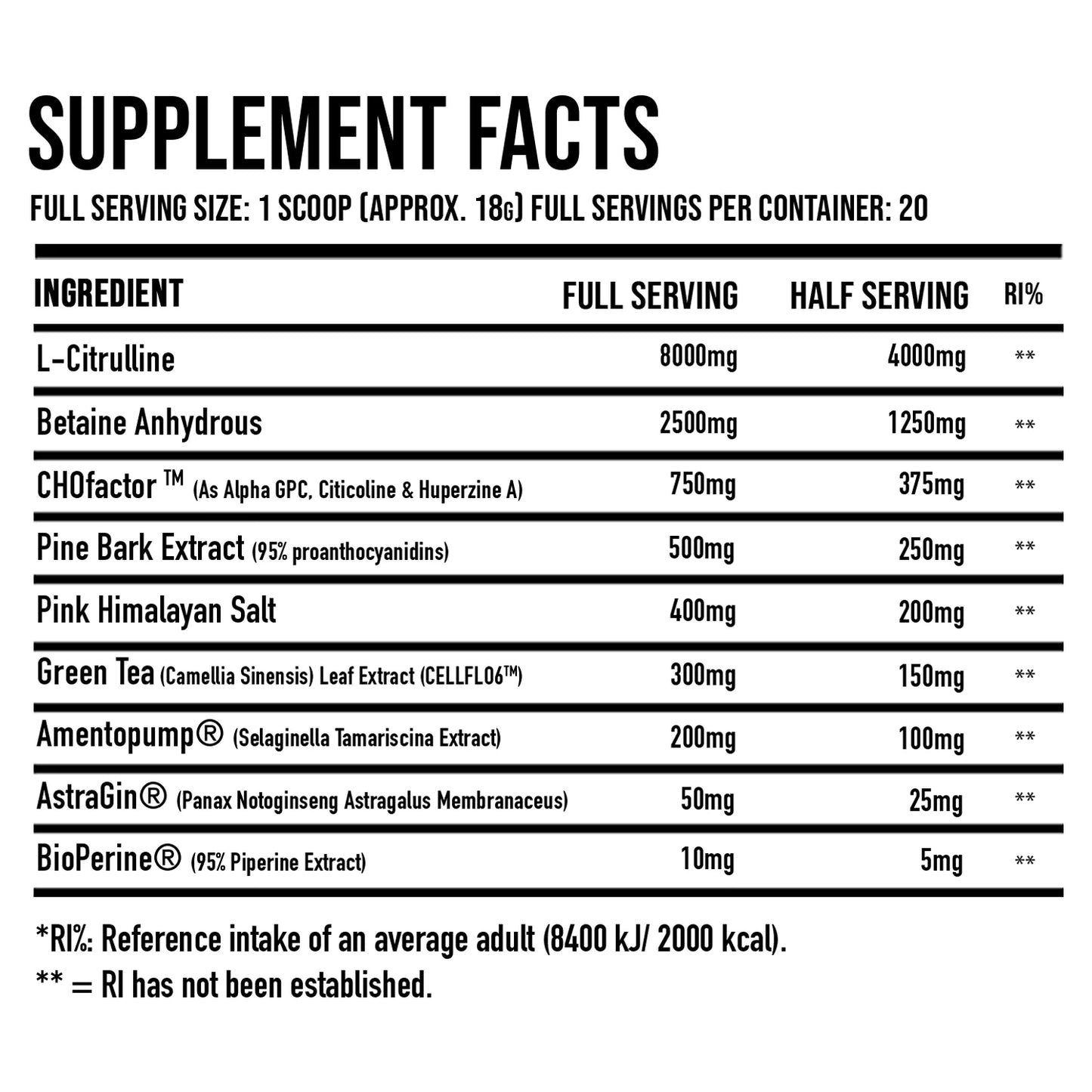 DNA Sports Thank Pump For That V3 - 360g