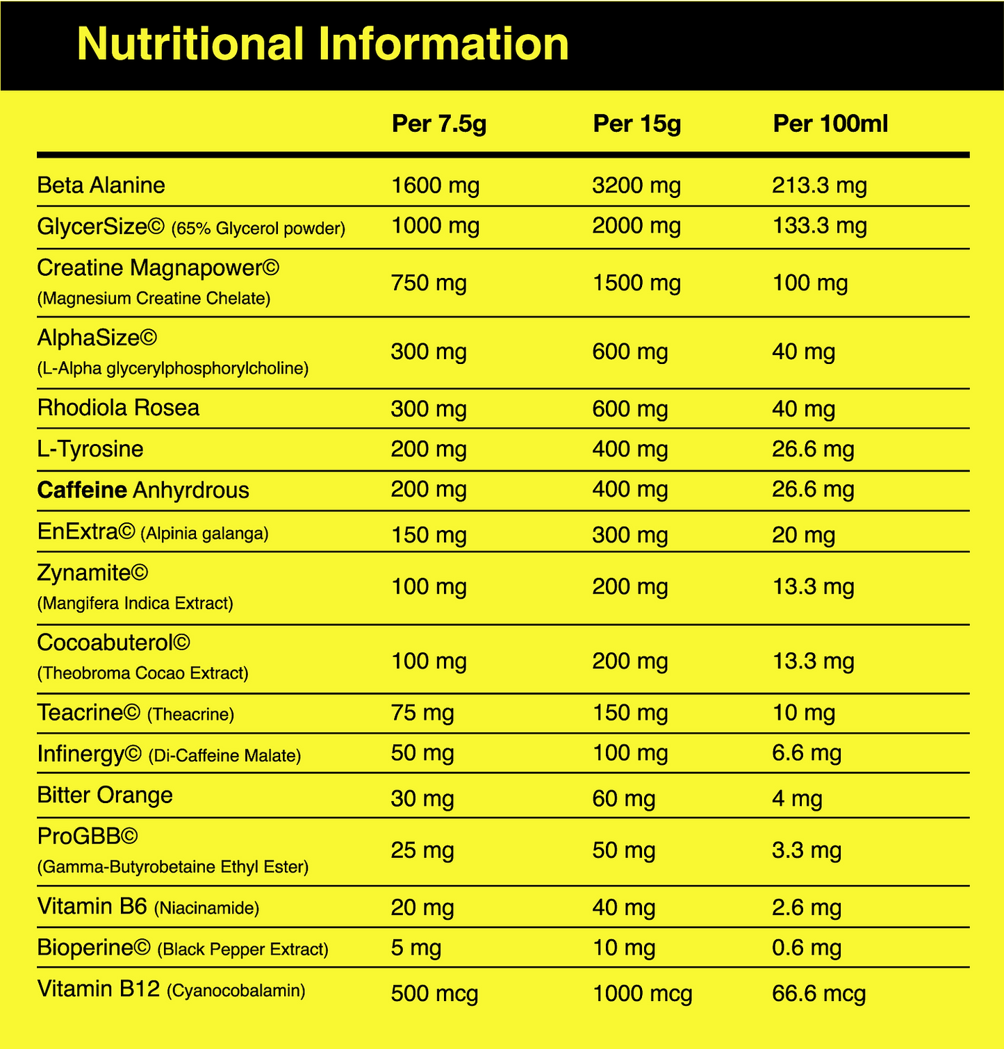Poison Pre-Workout - 375g