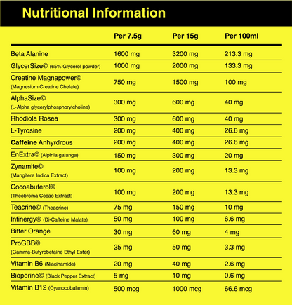 Poison Pre-Workout - 375g