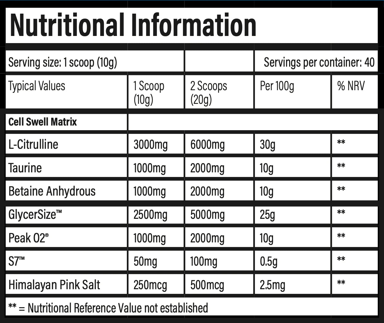 tbJp Nutrition Pumpage - 400g