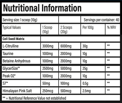 tbJp Nutrition Pumpage - 400g