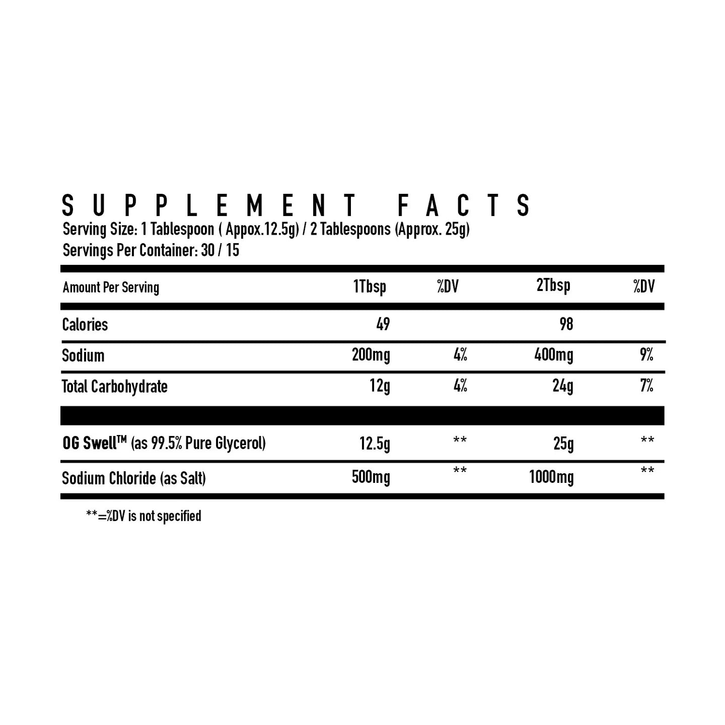 DNA Sports OG Swell Liquid Preworkout - 320ml