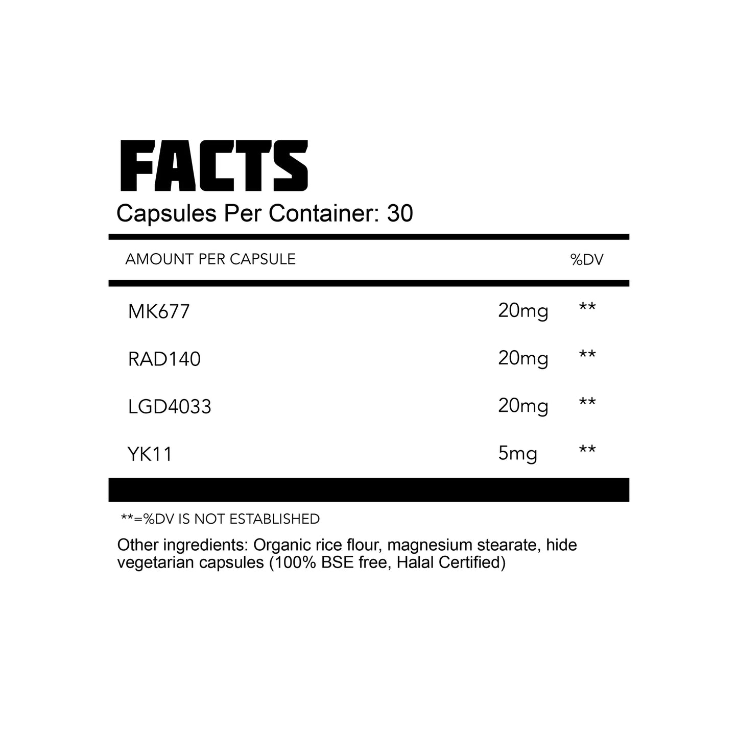 Thoroughbred Labs Quad Stack - 30 Capsules